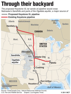 Keystone XL pipeline expansion