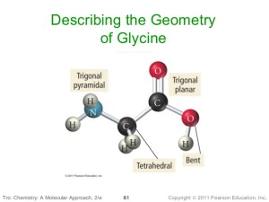 geometry of glycine