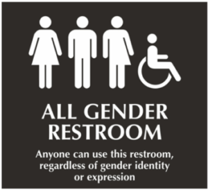 allgenderbathroomsign