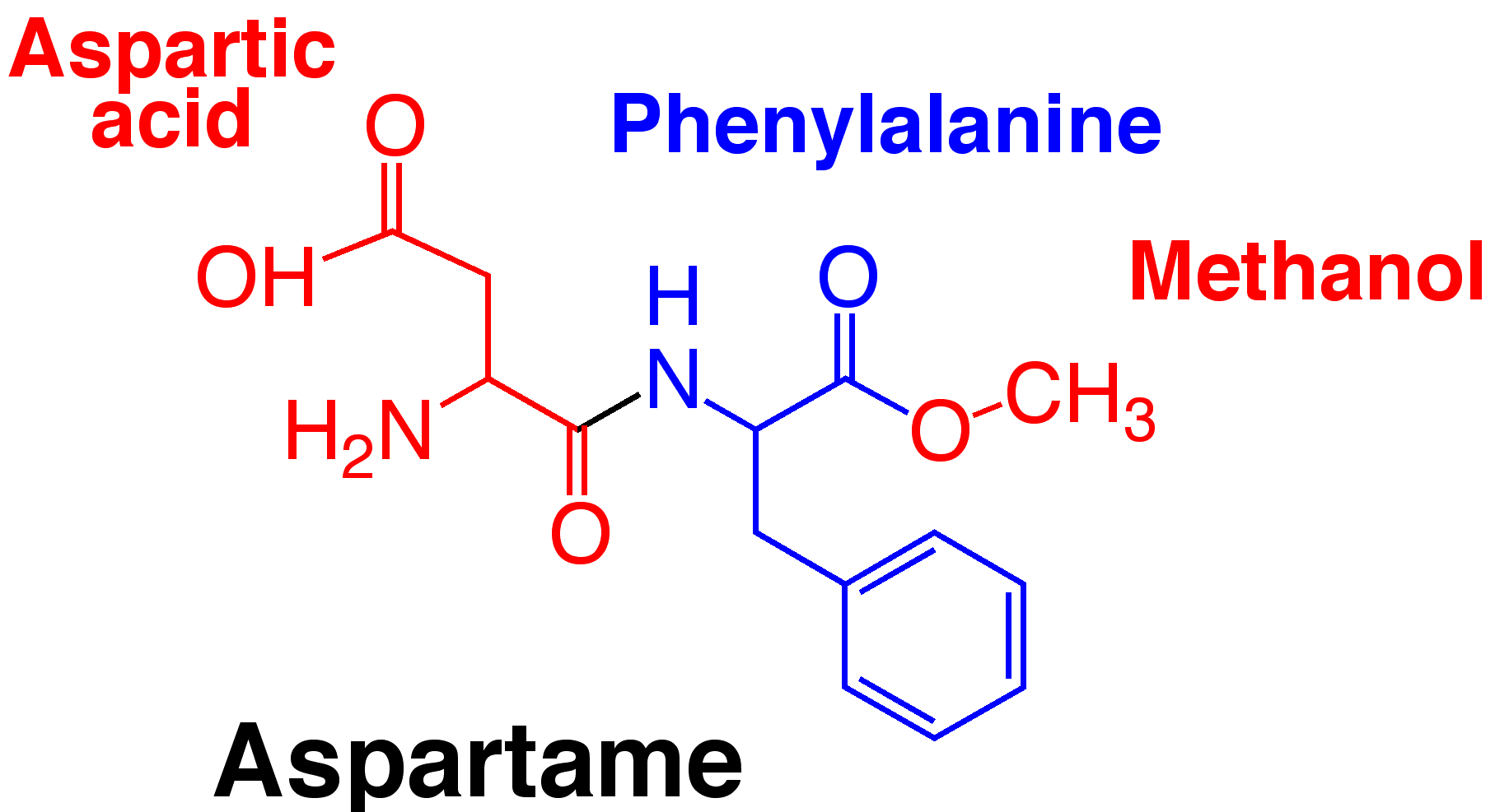Molecule of Aspartame